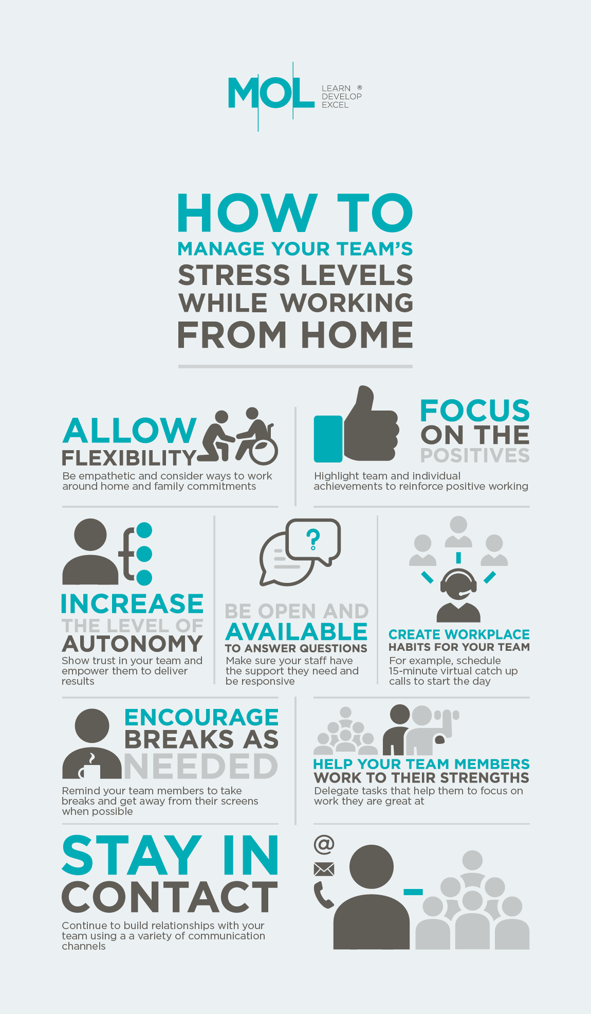 How to manage your team's stress levels while working from home infographic