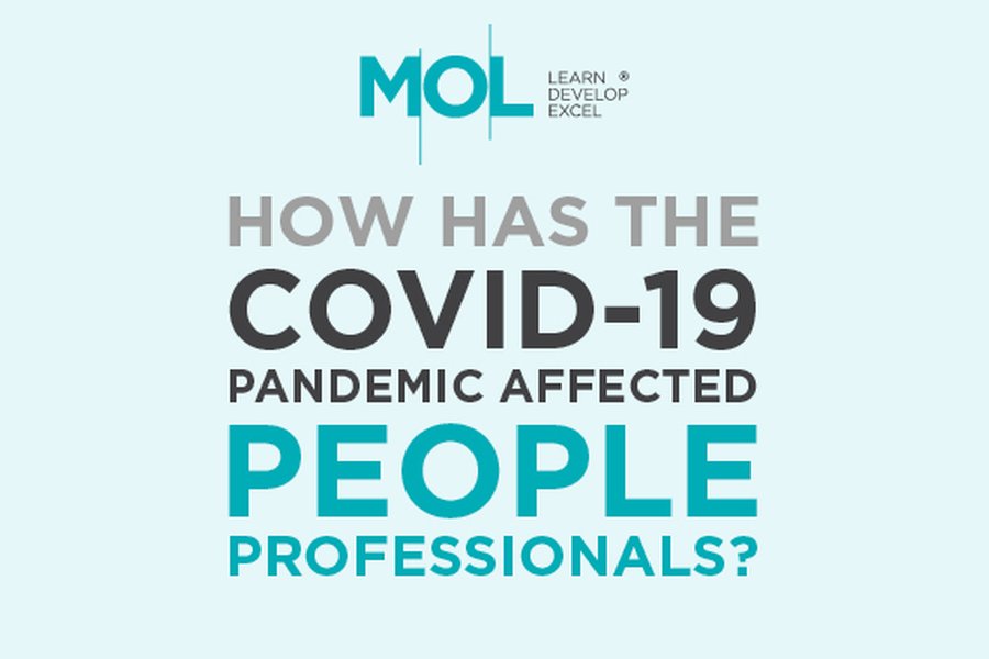 Infographic showing how Covid-19 has affected HR professionals thumbnail